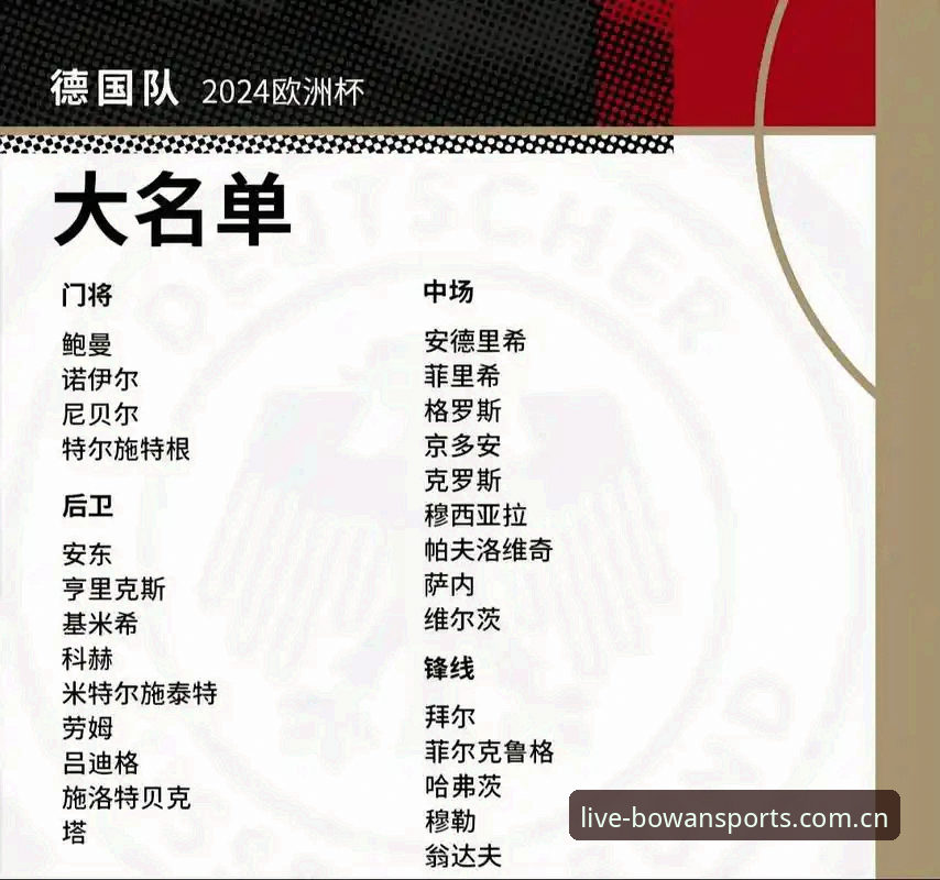 德国队世界杯大名单解读：诺伊尔回归与卡尔入选的实用观赛指南