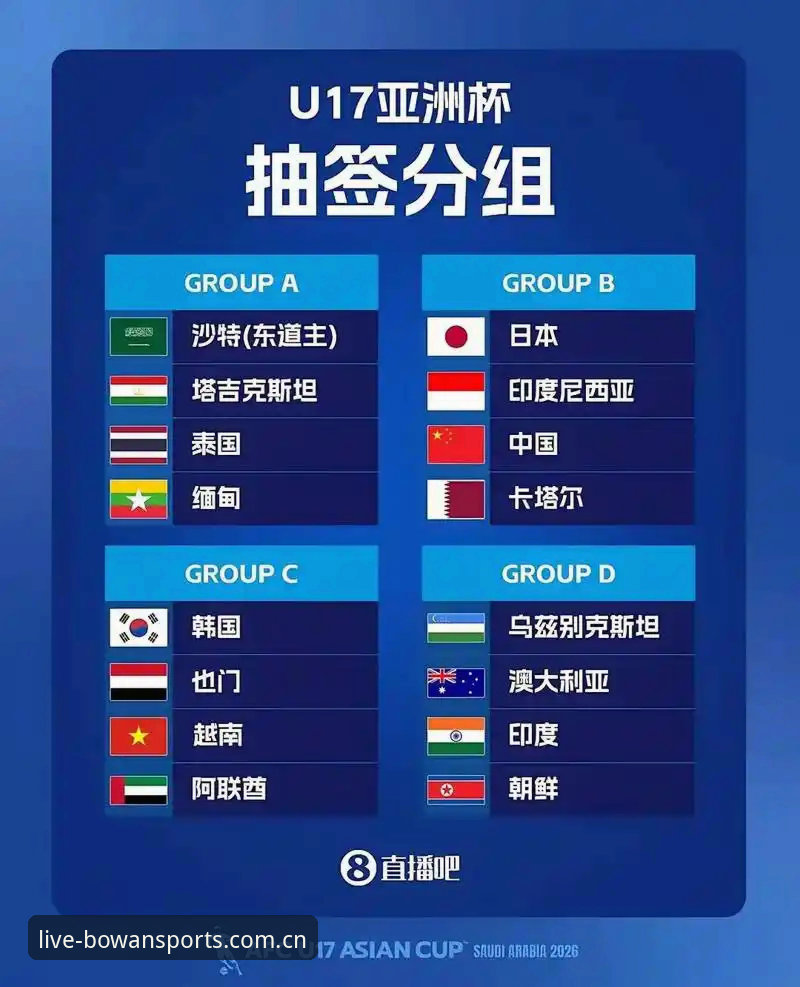 U17世界杯抽签结果深度评测：中国足球青训格局与博万体育平台观赛体验全分析