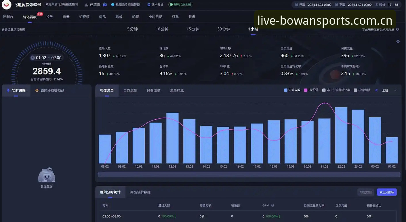 博万体育投注平台实用对比指南：同类直播平台与数据替代方案详解