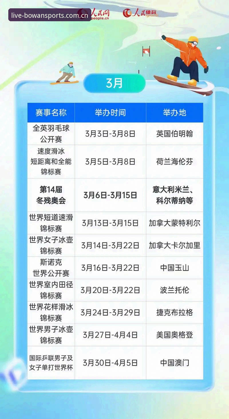 2026体育投注平台评测：博万体育安卓版vs同类直播平台，谁是赛事数据替代站首选？